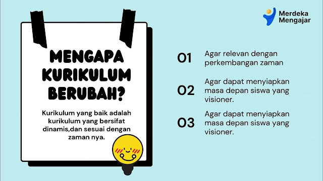 Kunci Jawaban MERDEKA MENGAJAR Topik Kurikulum Merdeka – MODUL 1  Makna Kurikulum dalam Pendidikan